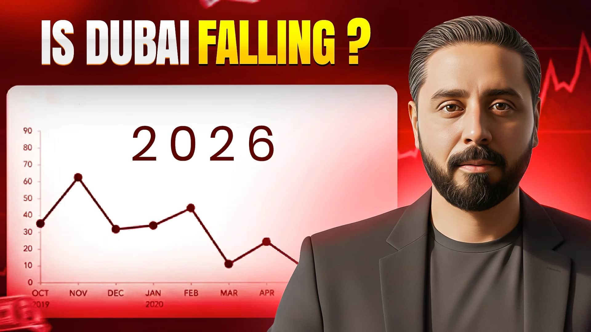 Is Dubai Real Estate Falling or Normalizing?