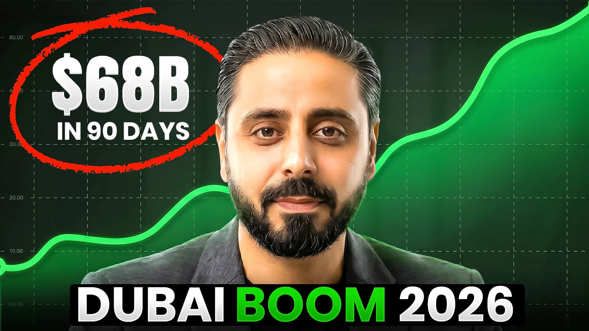 Dubai Real Estate Boom 2026: Q1 Market Overview