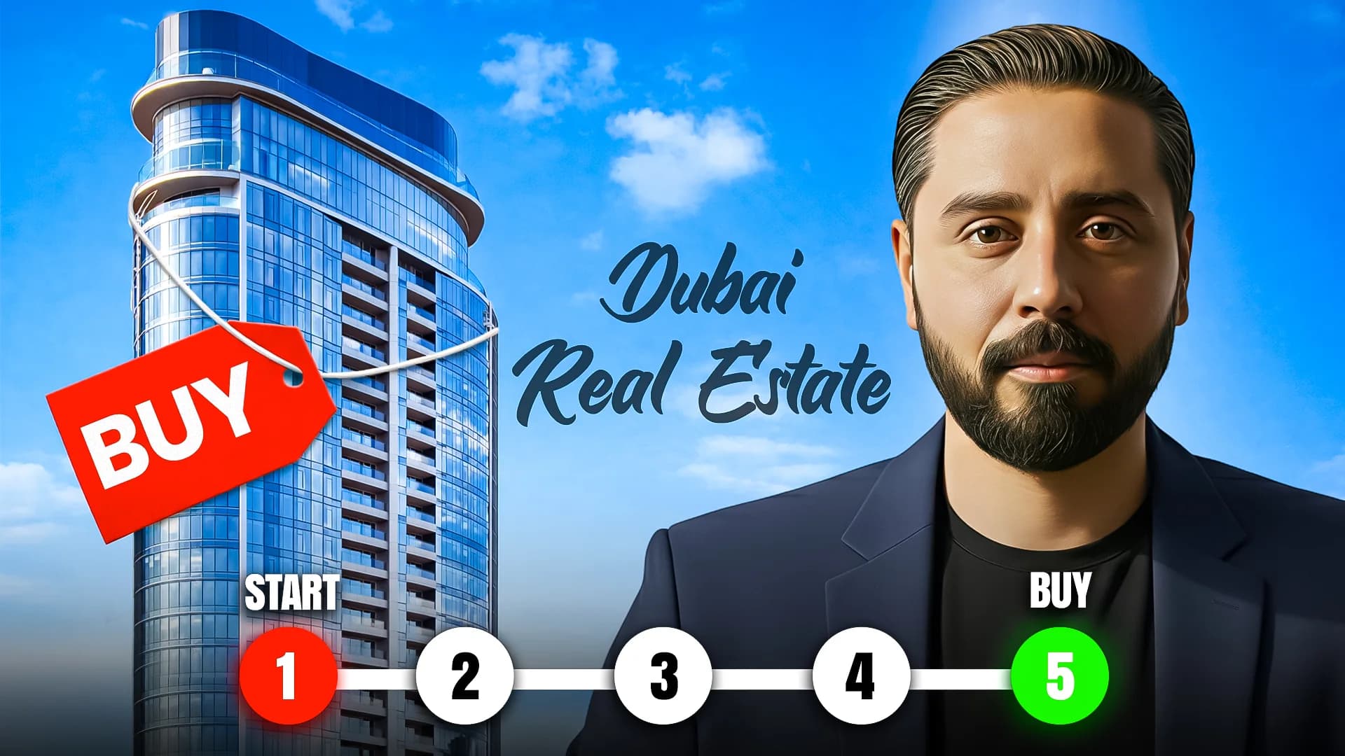 Dubai Property Buying
