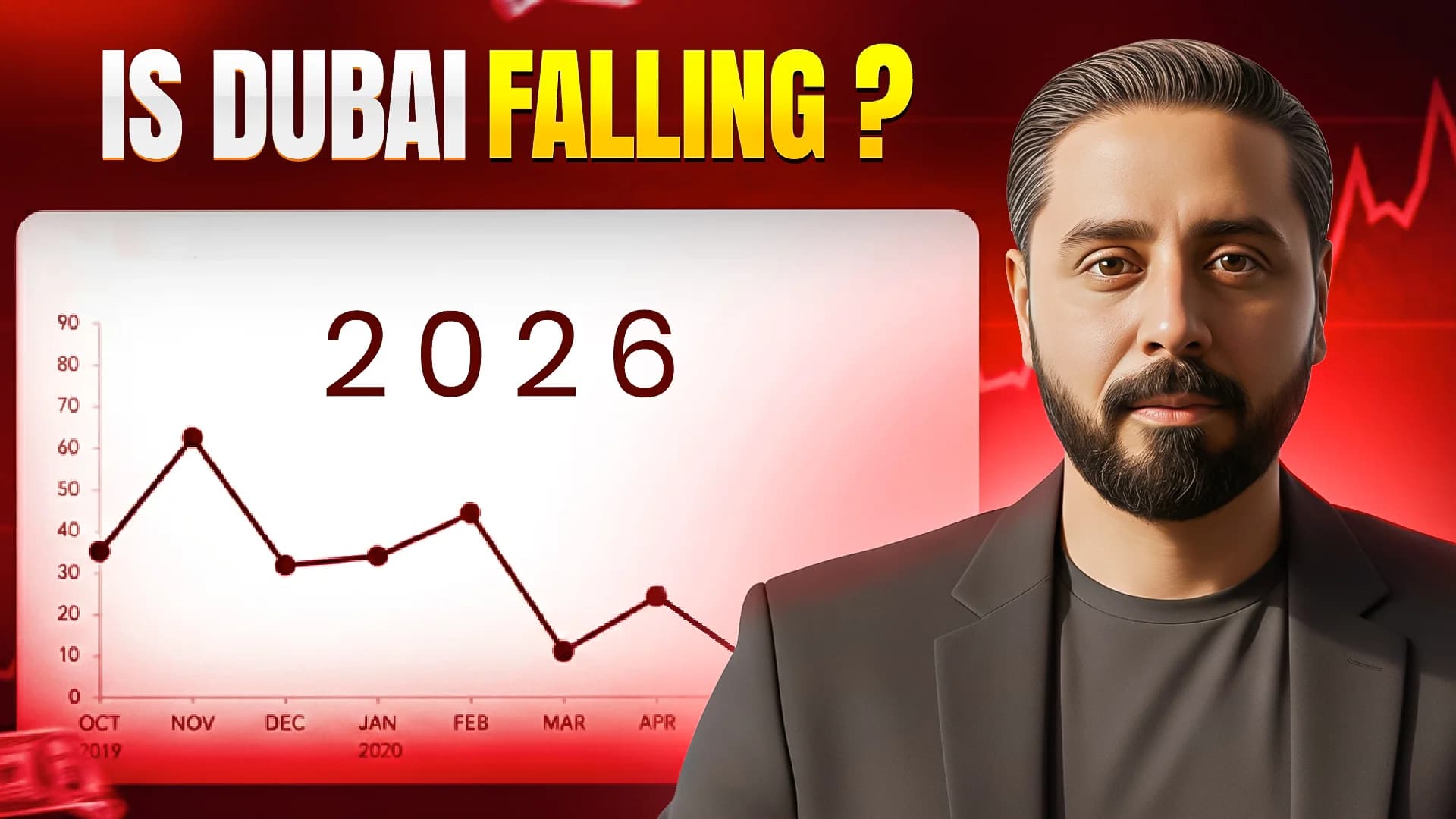 Dubai Real Estate