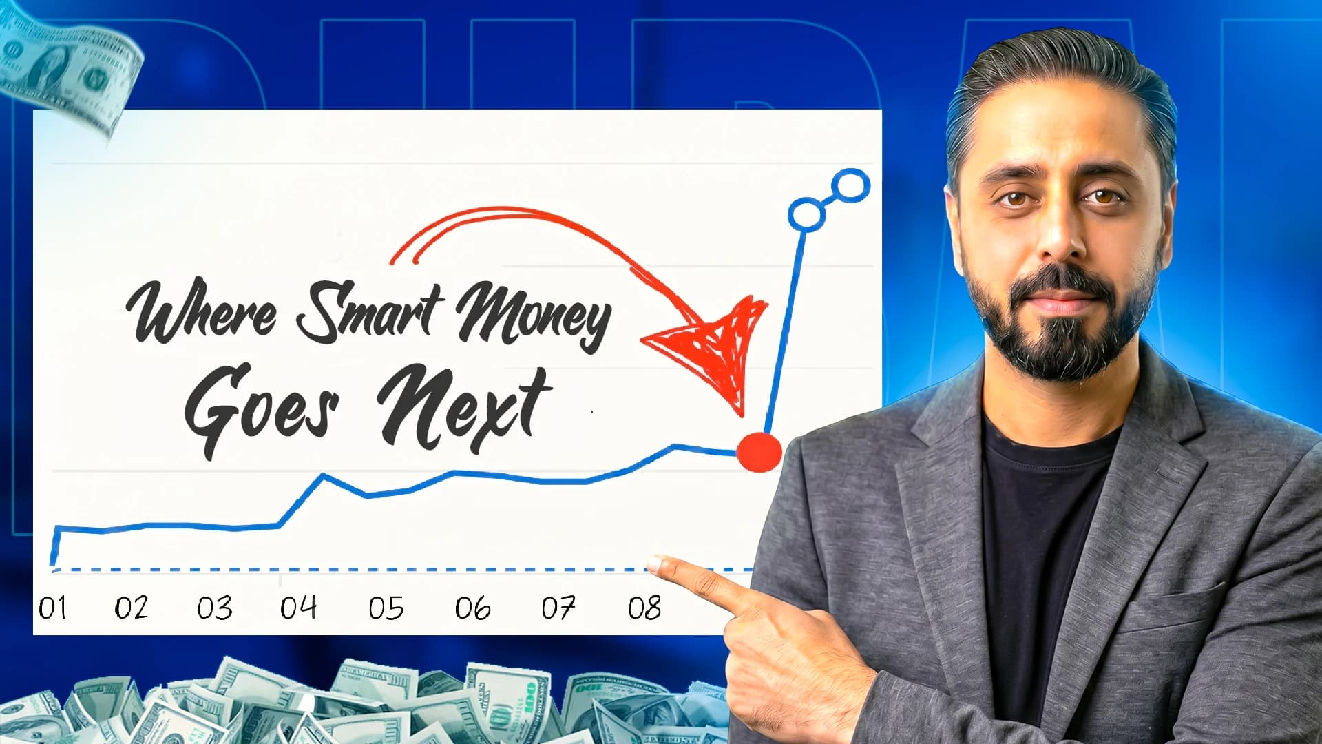Where Smart Money Moves After Ceasefire